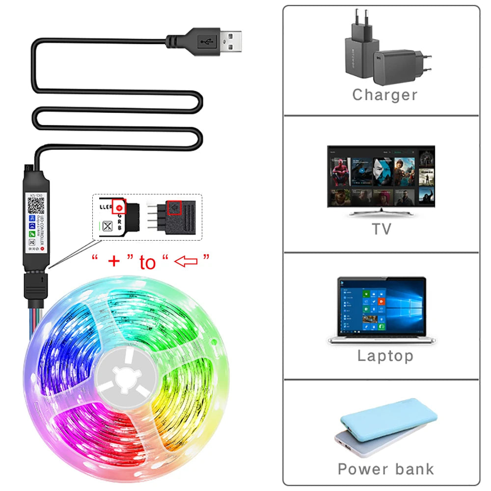 LED strip lights room decoration setup