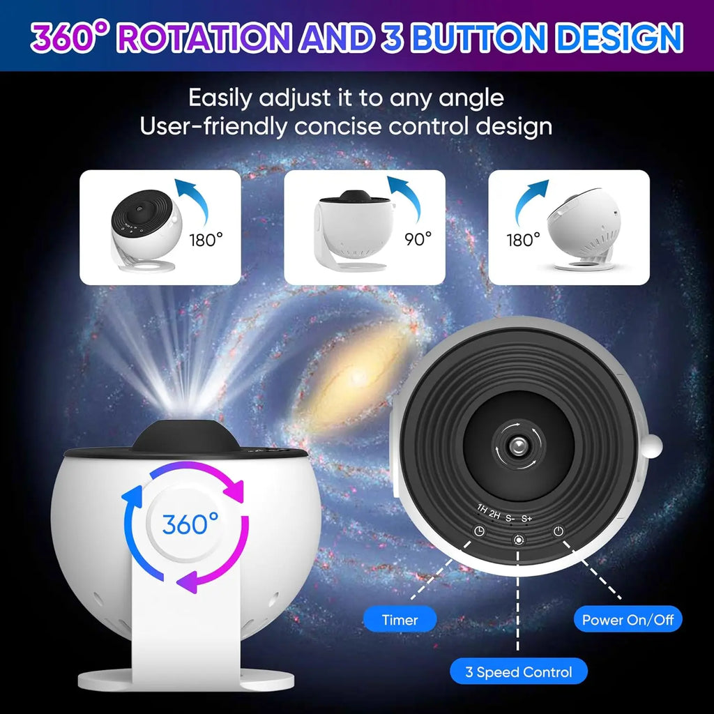 Planetarium Star Projector controls detail
